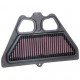 Filtre a air Kn kawasaki Z900 2020-23